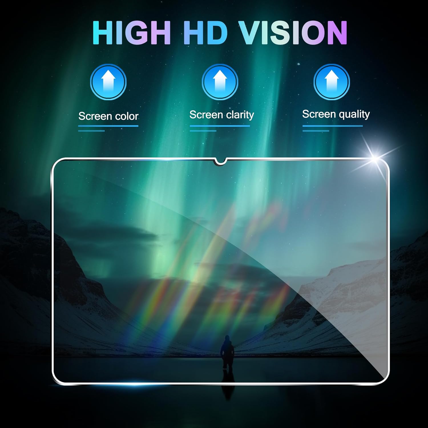 For Lenovo Idea Tab 11.0 inch  - đánh giá và giá Matte Anti Glare Screen Protector