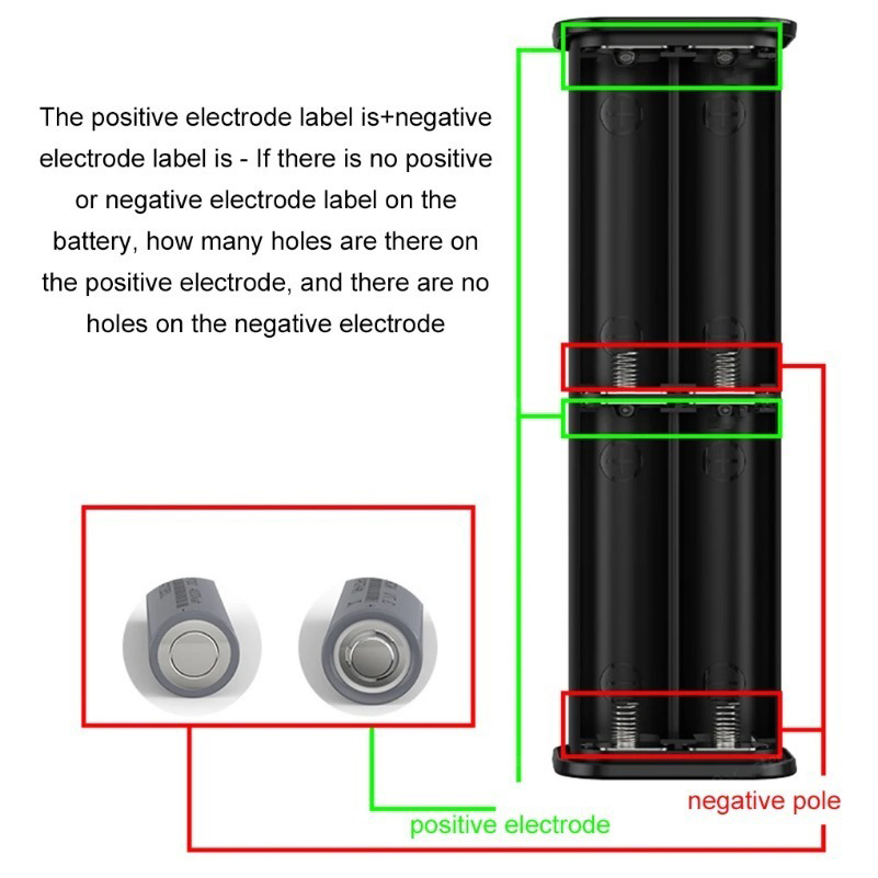USB Type C Port Design 8X18650 - đánh giá và giá Power Banks
