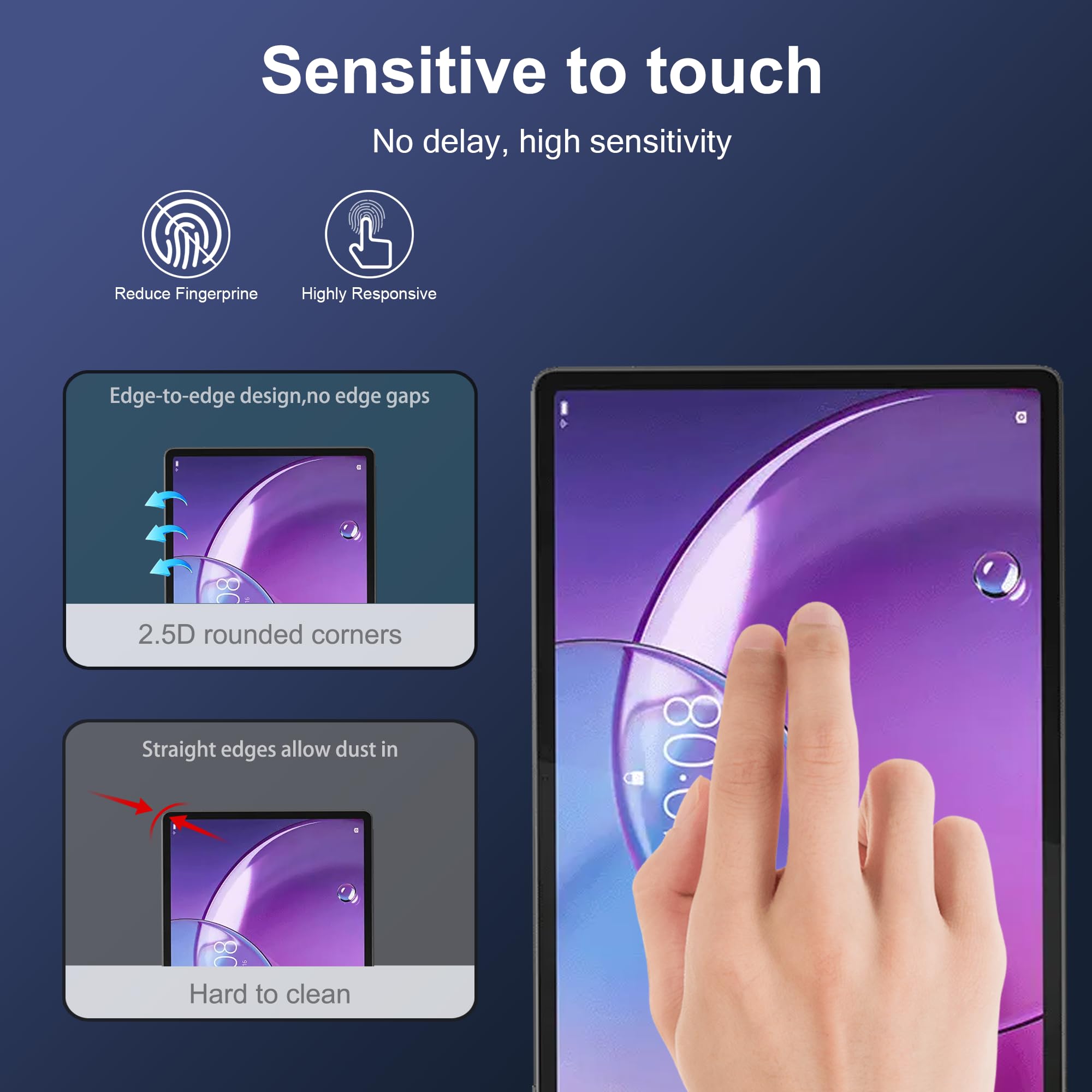 Screen Protector for Lenovo Id - đánh giá và giá Matte Anti Glare Screen Protector