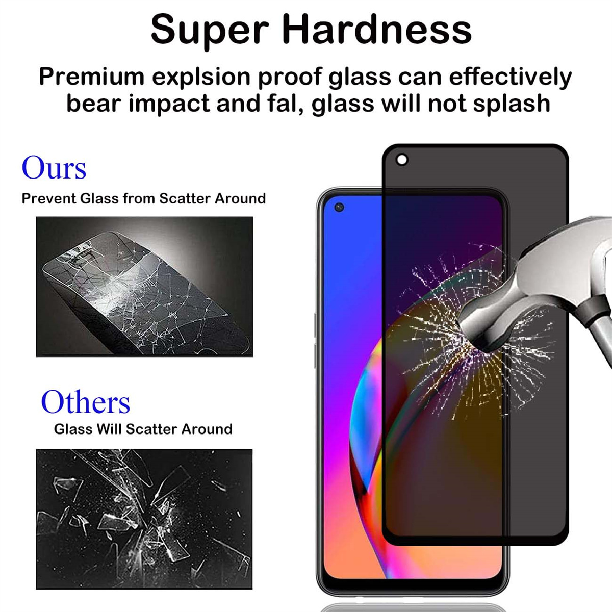 Anti Spy Screen Protector For  - đánh giá và giá Anti Spy Privacy Glass Case