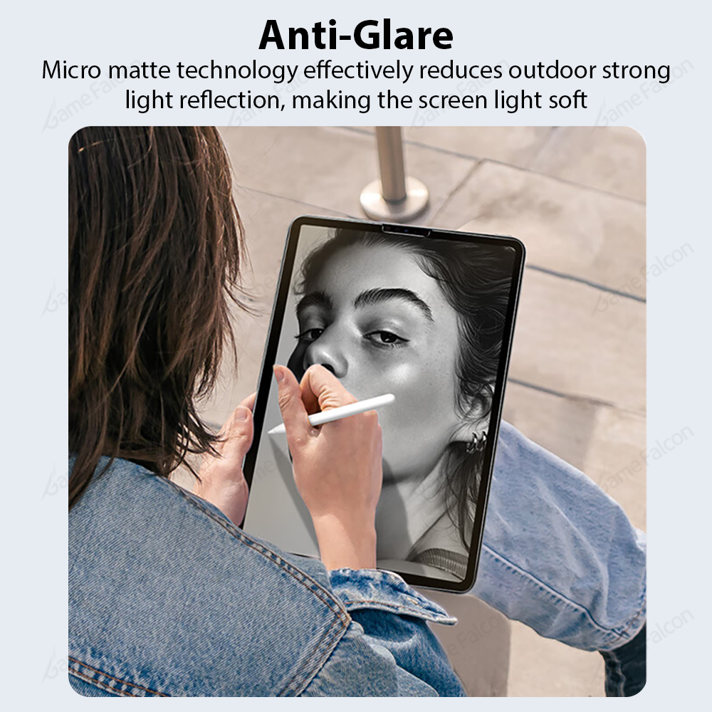 Like Paper Film Screen Protect - đánh giá và giá Matte Anti Glare Screen Protector