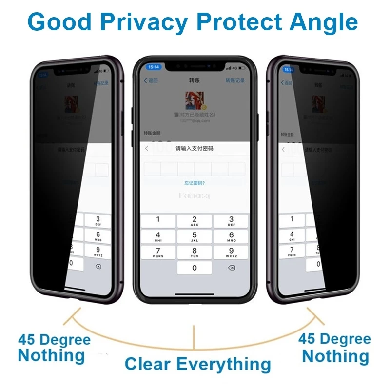 Magnetic Tempered Glass Privac - đánh giá và giá Anti Spy Privacy Glass Case