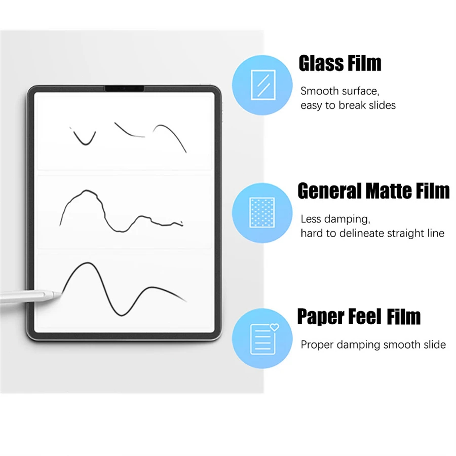 3Pcs Paper Feel Like Screen Pr - đánh giá và giá Matte Anti Glare Screen Protector